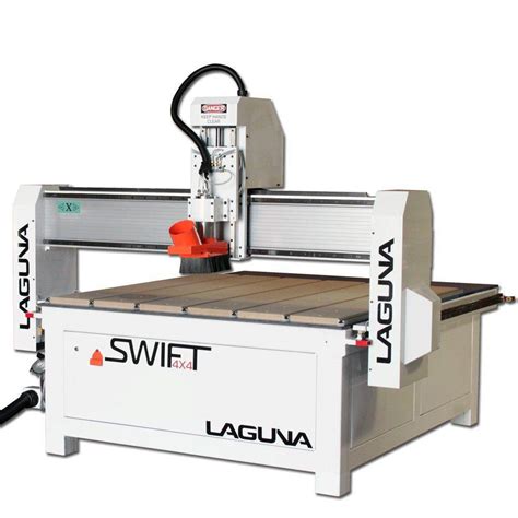 cnc router parts benchtop model|4'x4' cnc wood router machine.